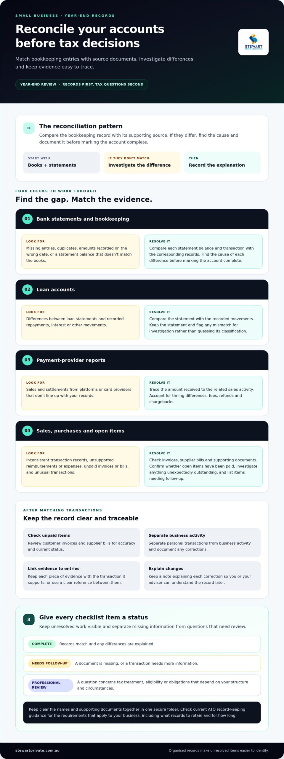 EOFY Tax Planning Checklist for Small Business: 2026 Guide